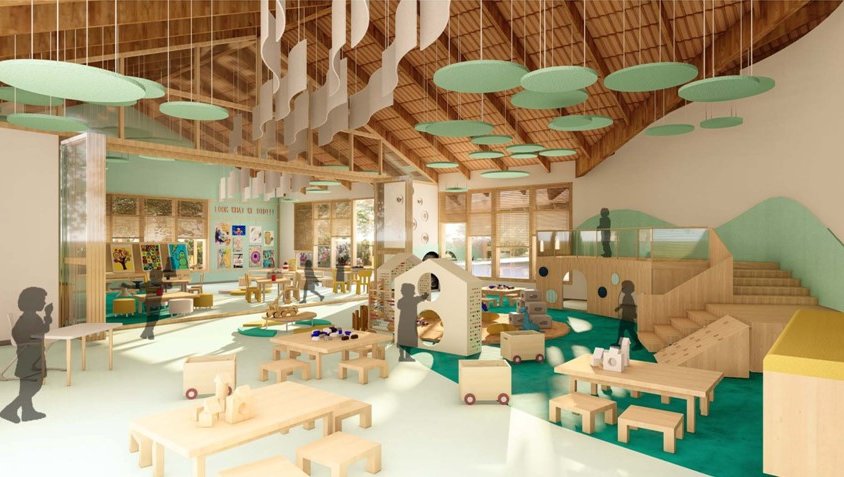 Timor Leste School and Teachers College